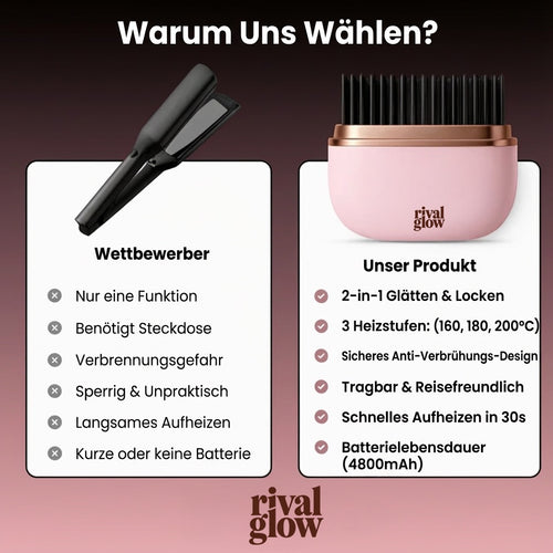 Rival | Mini Glätt-Brush